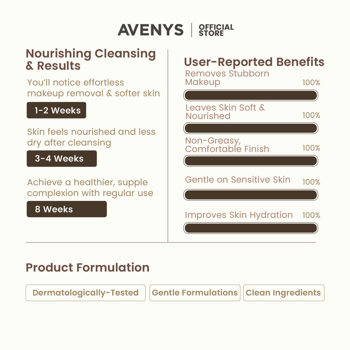AVENYS Melt Away Makeup Butter Balm