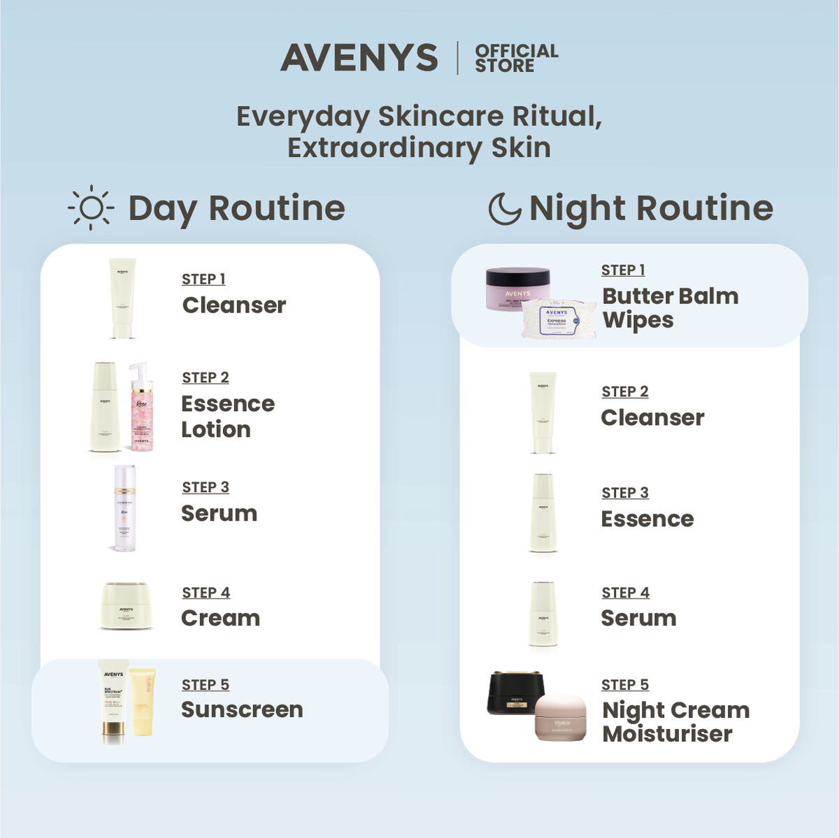 AVENYS Sun Spectrum+ (Normal & Combination Skin)