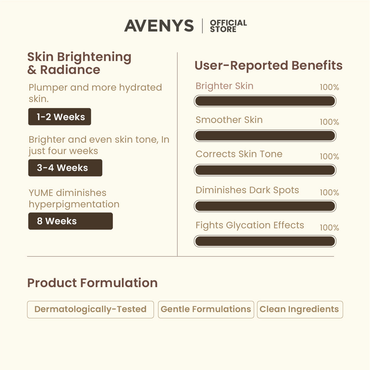 AVENYS Prestige YUME Glow Bright Booster The Cleanser