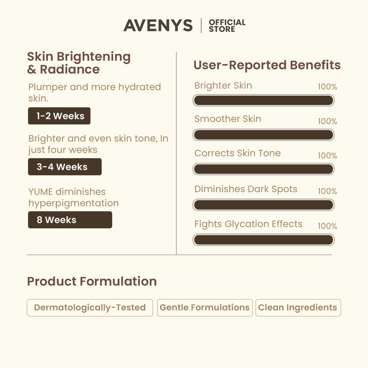 AVENYS Prestige YUME Glow Bright Booster The Essence