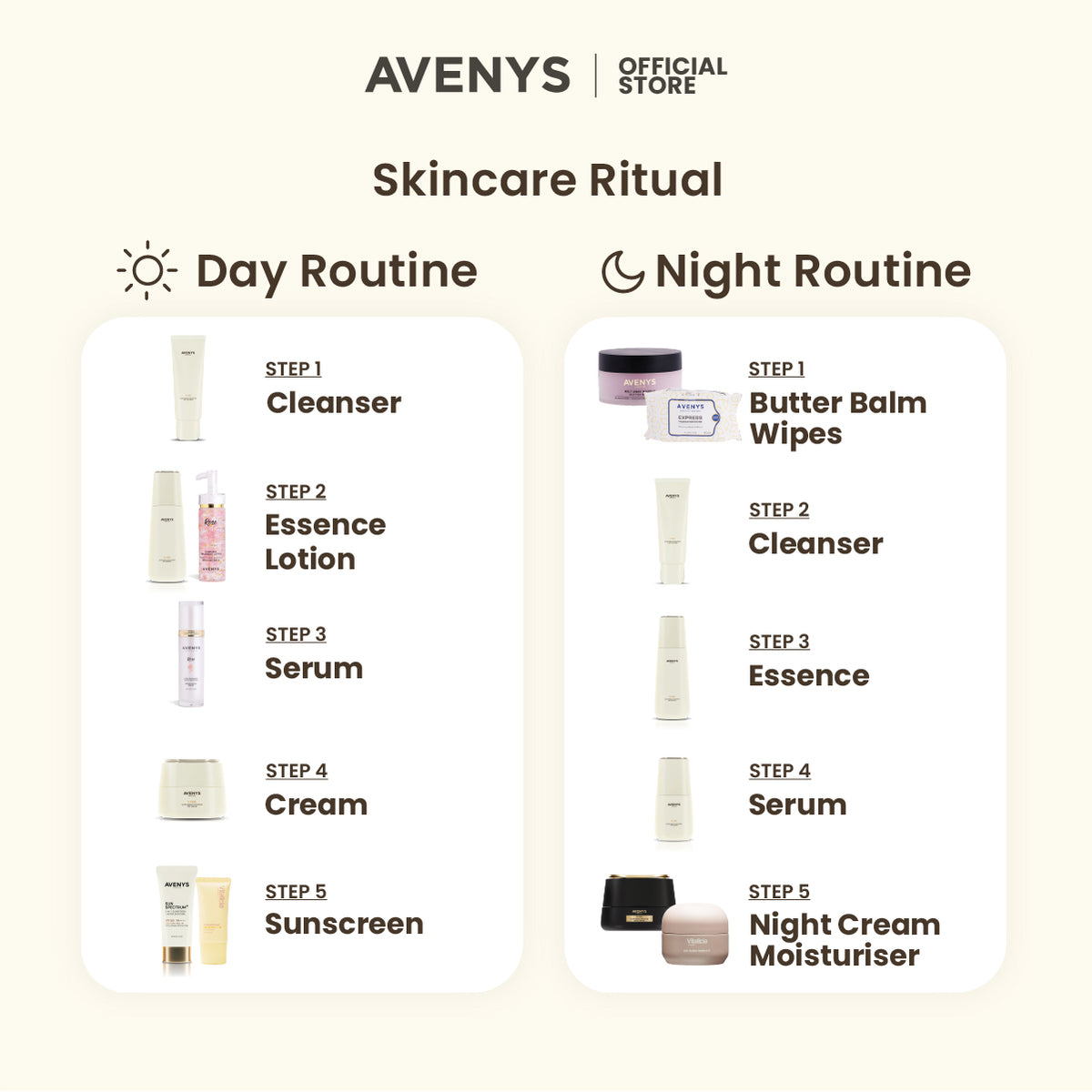 SET COMPLETE - BRIGHTENING / PIGMENTATION / DARK SPOTS / MELASMA