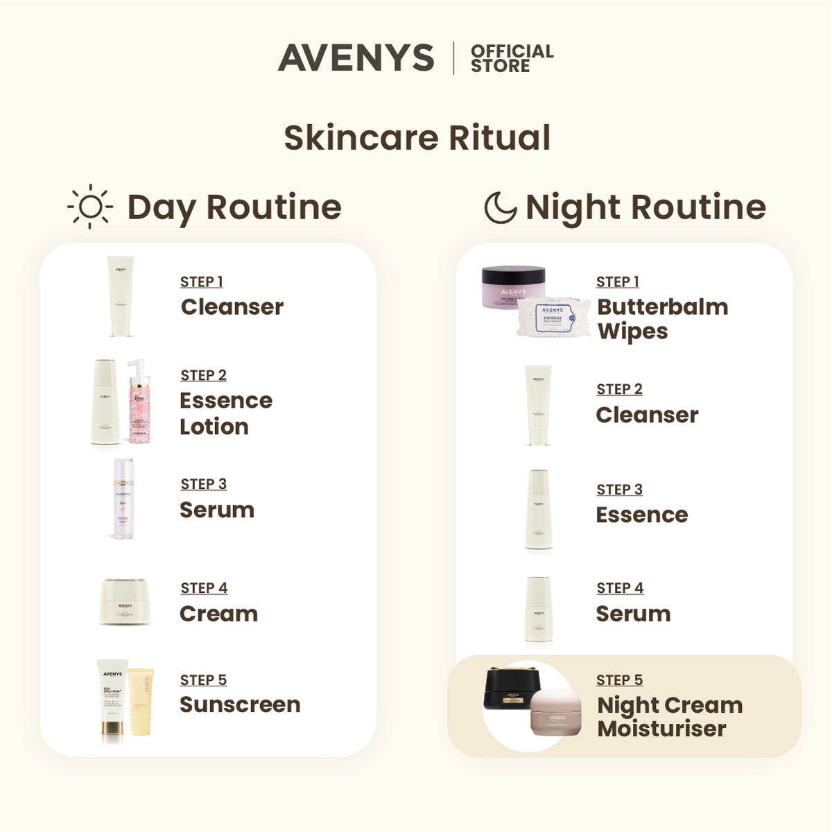 AVENYS Prestige YUME Glow Bright Booster Night Cream