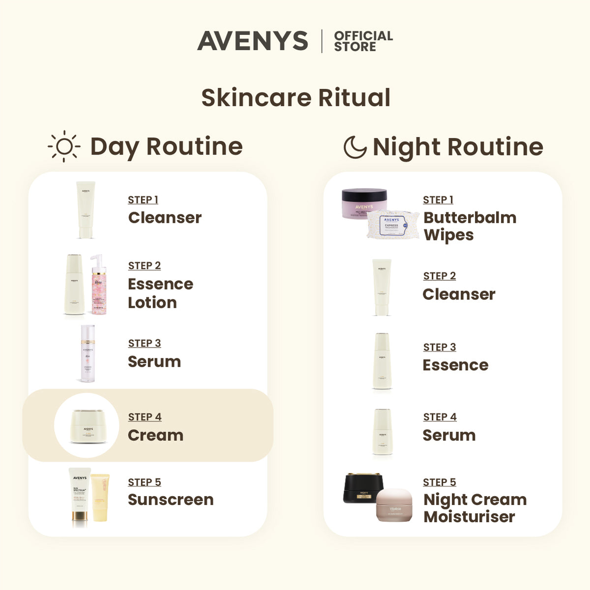 AVENYS Prestige YUME Glow Bright Booster The Cream