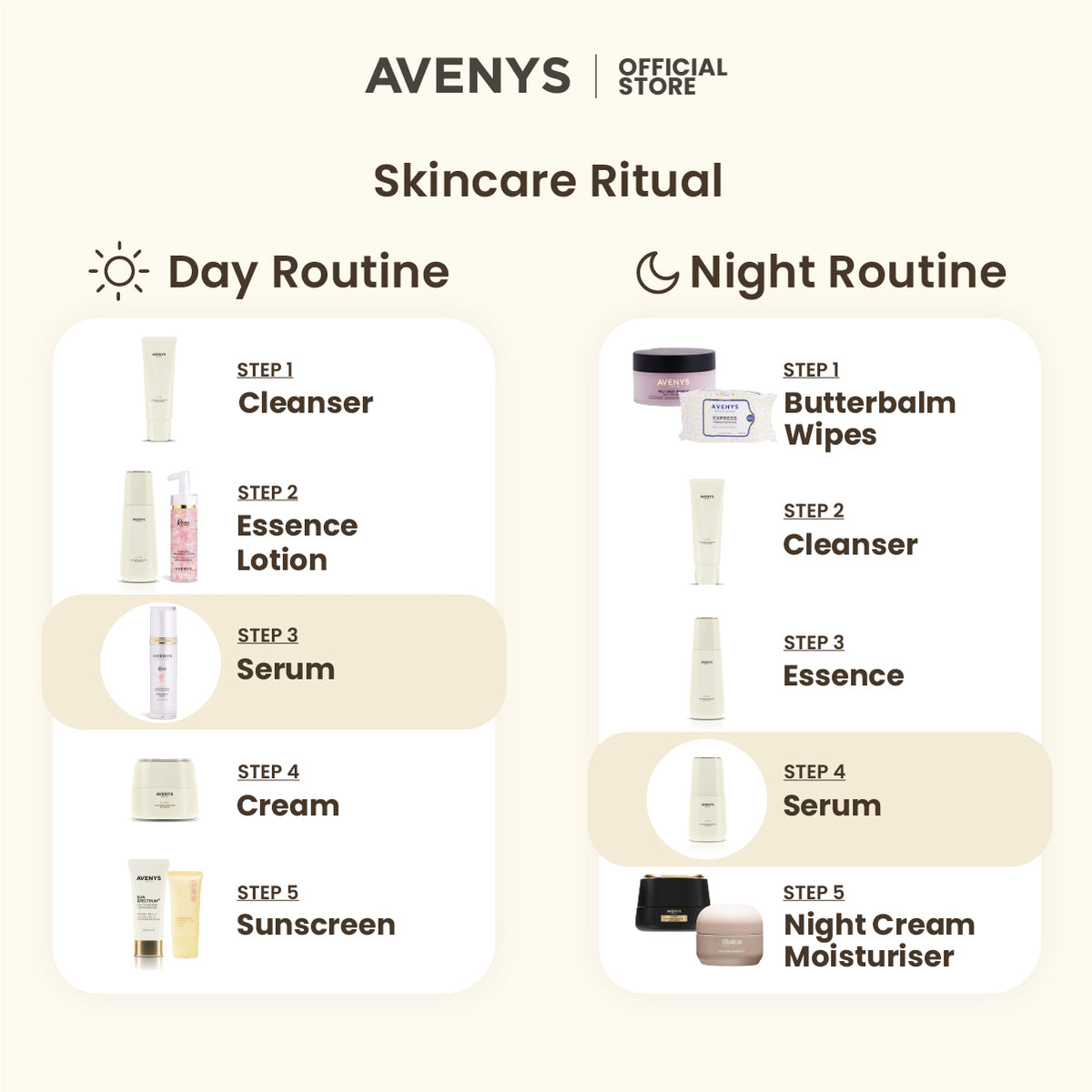 AVENYS Prestige YUME Glow Bright Booster The Serum