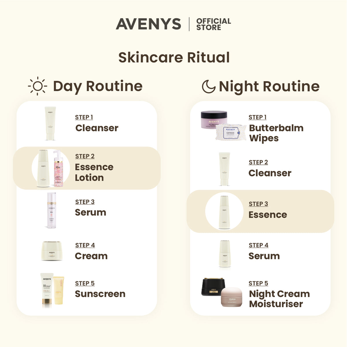 AVENYS Prestige YUME Glow Bright Booster The Essence